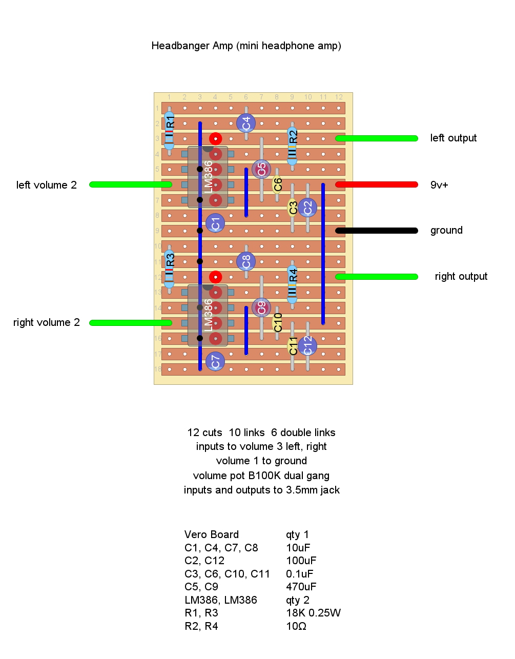 Headbanger vero layout